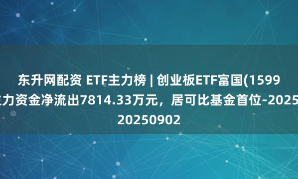 东升网配资 ETF主力榜 | 创业板ETF富国(159971)主力资金净流出7814.33万元，居可比基金首位-20250902